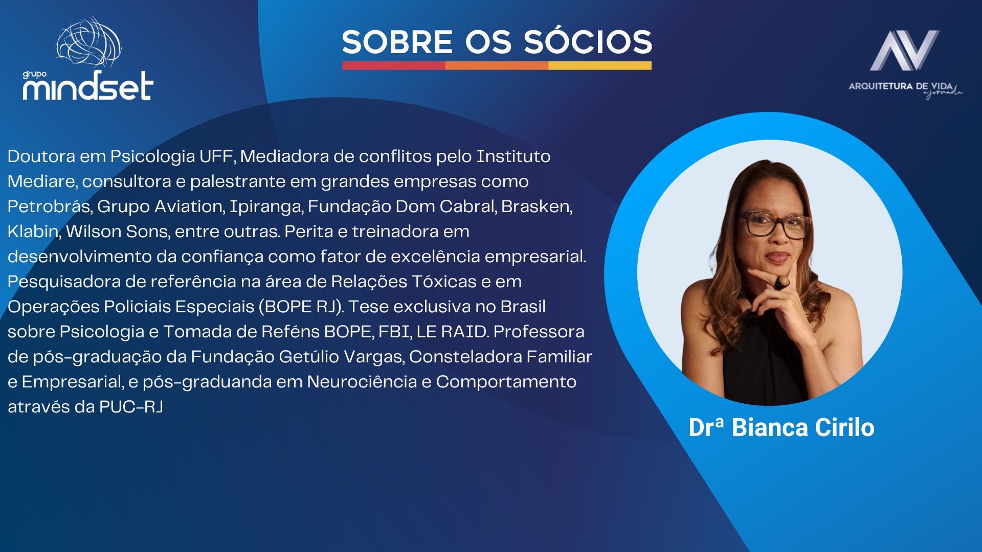 Apresentaçao Grupo MIndset Bianca Cirilo